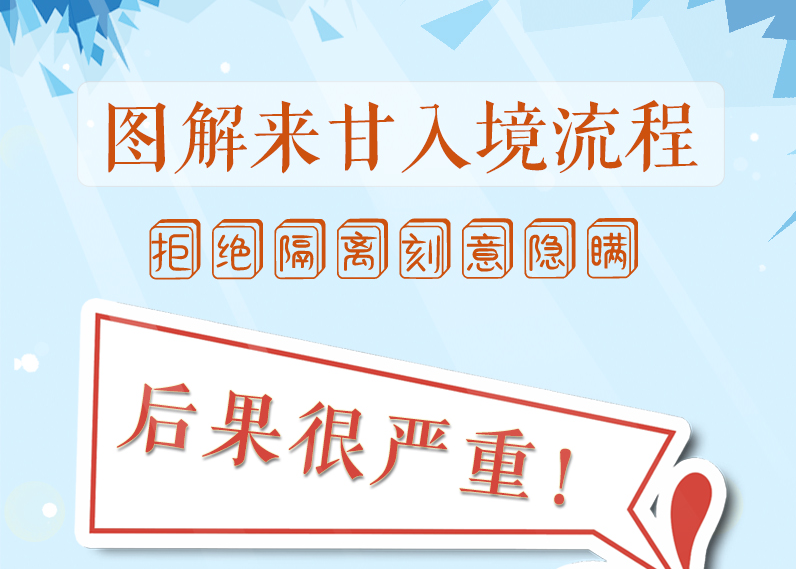 圖解來甘入境流程，拒絕隔離、刻意隱瞞，后果很嚴(yán)重!