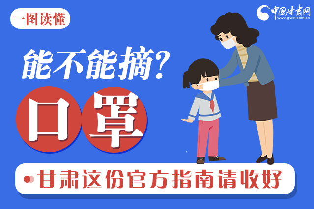 圖解|口罩能不能摘？甘肅這份官方指南請收好