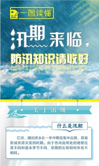 一圖讀懂丨汛期來臨，防汛知識請收好
