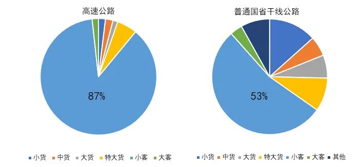 2020年國慶、中秋雙節(jié)甘肅省公路出行指南