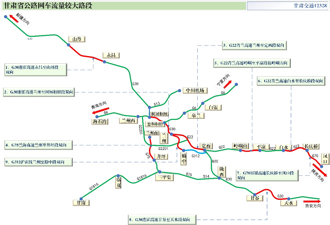 2020年國慶、中秋雙節(jié)甘肅省公路出行指南