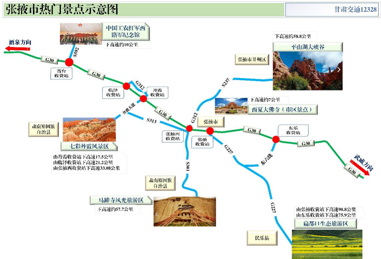 2020年國慶、中秋雙節(jié)甘肅省公路出行指南