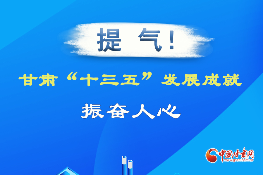 圖解| 提氣！甘肅“十三五”發(fā)展成就振奮人心