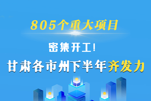 圖解|805個重大項目密集開工！甘肅各市州下半年齊發(fā)力
