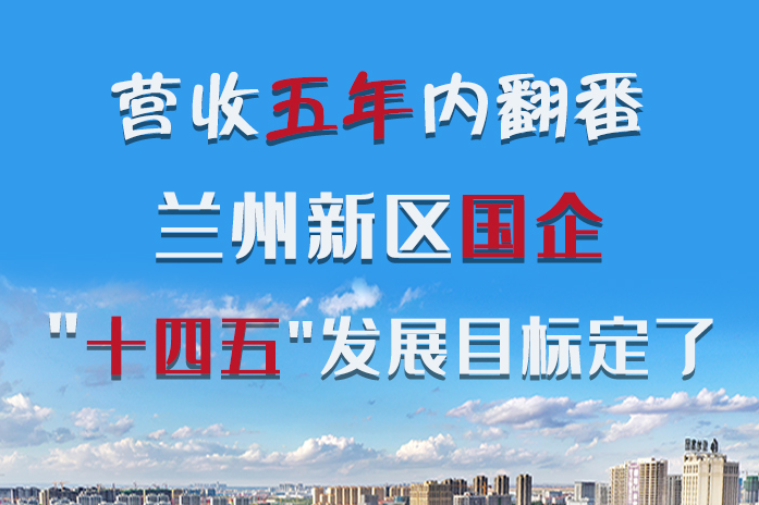 長(zhǎng)圖|營(yíng)收五年內(nèi)翻番！蘭州新區(qū)國(guó)企