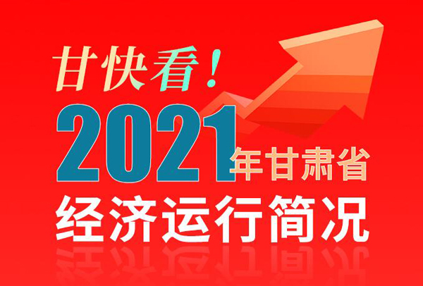 【海報】甘快看！2021年甘肅省經(jīng)濟(jì)運行簡況