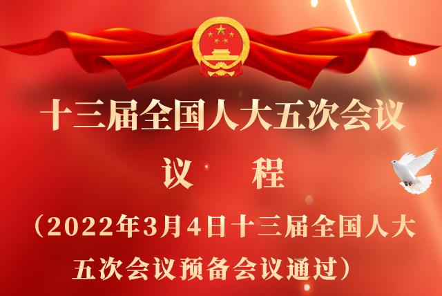 微海報|全國人大會議議程來了！