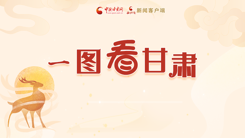 圖解|“實(shí)力派”甘肅，哪點(diǎn)驚艷了你？