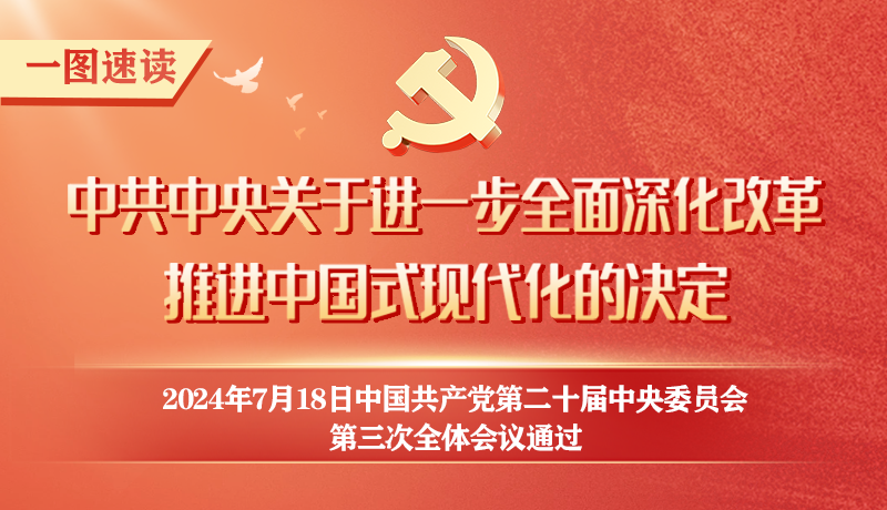 轉(zhuǎn)存！60條要點速覽二十屆三中全會《決定》